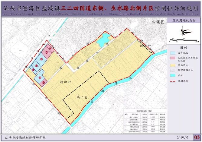 澄海又有片区被规划了，涉及31.22公顷地，3个村！是你们那吗？