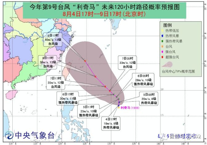 【注意】今年第9号台风利奇马生成！潮州下周天气将...