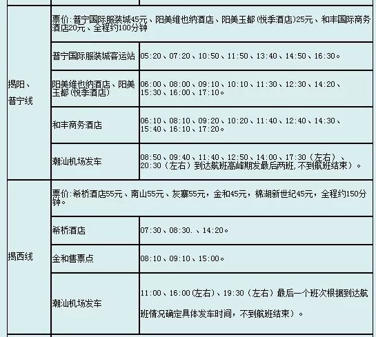潮汕机场快线车辆升级！附上最新时刻表