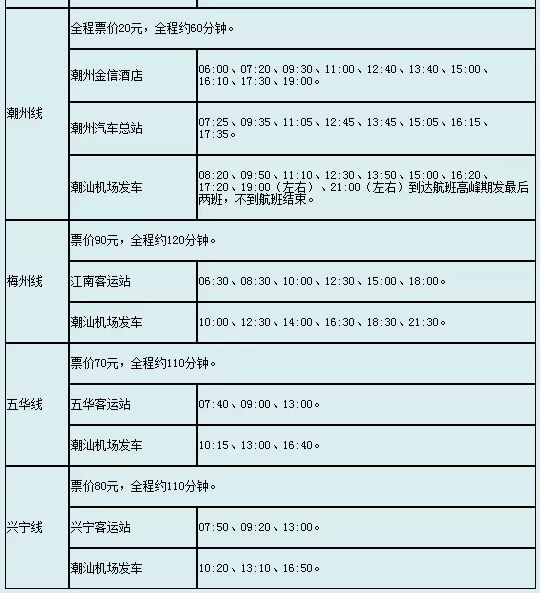 潮汕机场快线车辆升级！附上最新时刻表