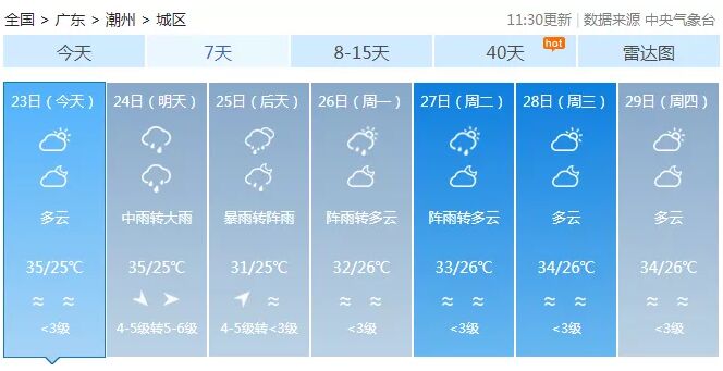 紧急！台风“白鹿”将正面袭击潮汕！迎来特大暴雨和强风！