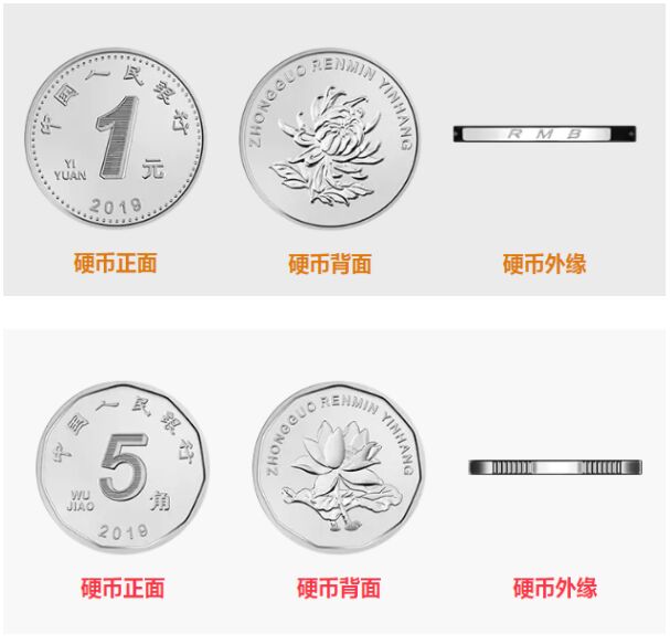 新版人民币今日发行：七种面额“换新颜”，五招教你防伪