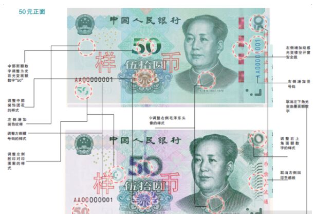 新版人民币今日发行：七种面额“换新颜”，五招教你防伪