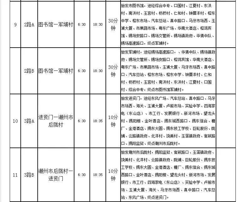 揭阳市公交车线路时刻表