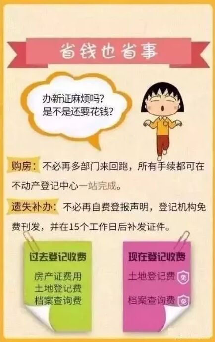 潮汕人恭喜！永久产权来了！房产证再见了，不用纠结土地年限了！