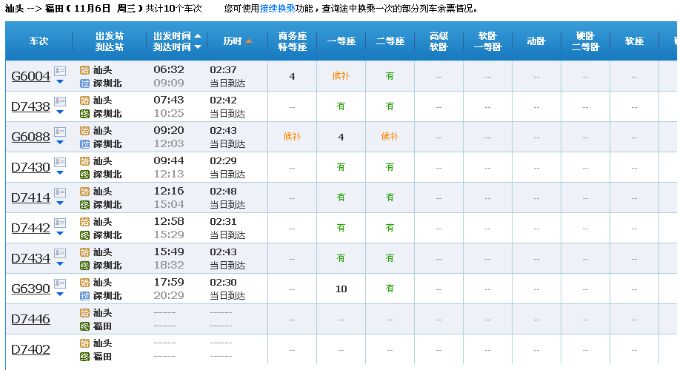 今天起，汕头站可直达深圳福田站！部分动车票价有调整！ 