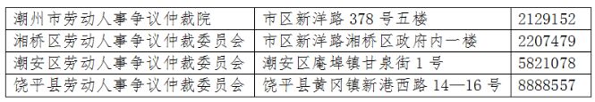 潮州市农民工维护工资权益全攻略之调解仲裁篇 