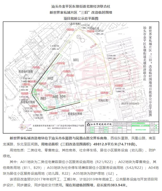 广厦“新世界家私城旧改”新消息：用地性质变更！走访现场，仍有商户营业中