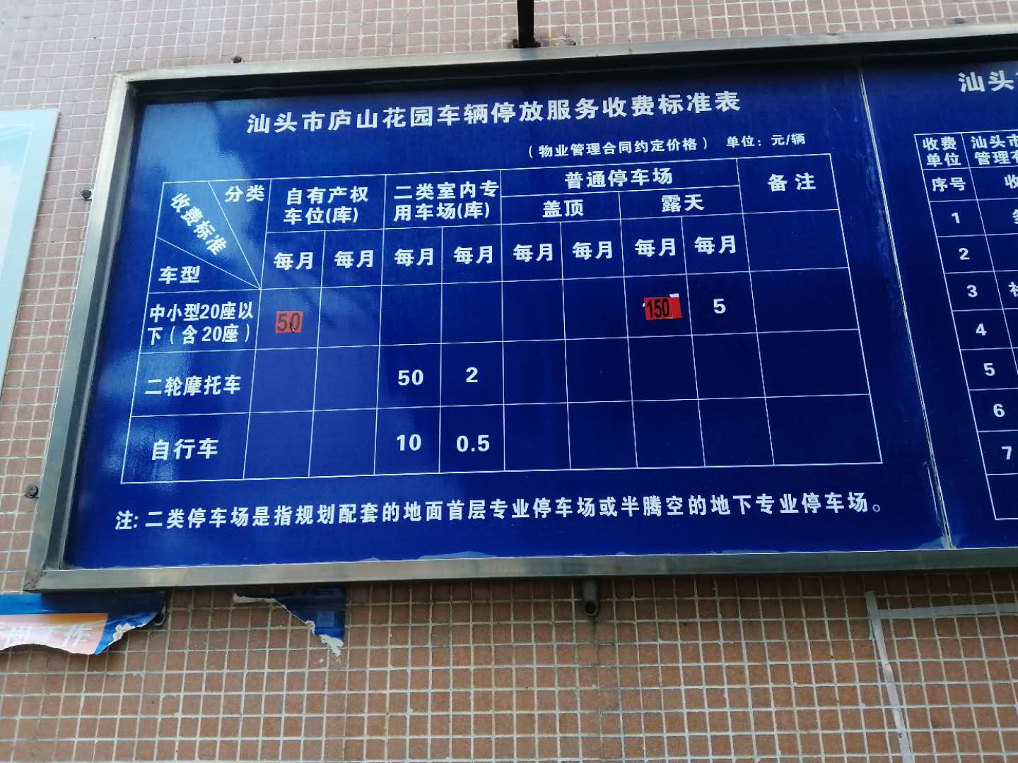 网友曝光：汕头庐山花园的小车停车收费标准一下涨了20元