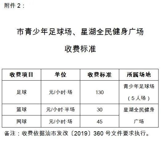 市青少年足球场、星湖全民健身广场、中泰运动场6月12日起恢复开放（附收费标准）