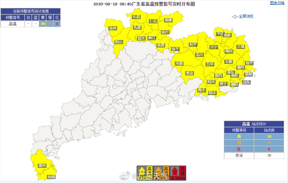 太阳“火力全开”！未来三天汕头天气炎热，最高温达34°C