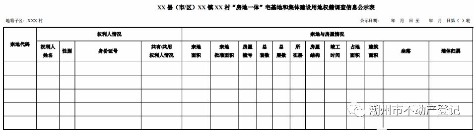 潮州市区“房地一体”农村不动产登记发证了解一下！