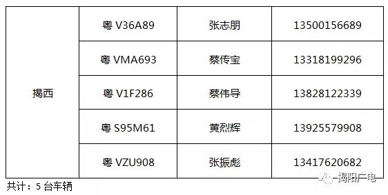 揭阳高考免费送考专车来了！查看各服务点及预约攻略