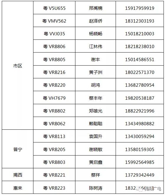 揭阳高考免费送考专车来了！查看各服务点及预约攻略