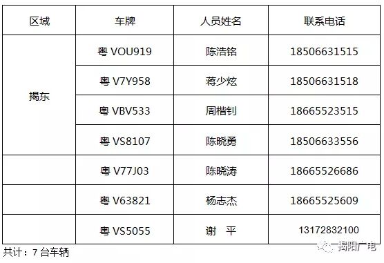 揭阳高考免费送考专车来了！查看各服务点及预约攻略