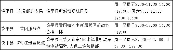 @潮州所有电动自行车主，无牌不得上路，赶紧Get这些登记点！！！