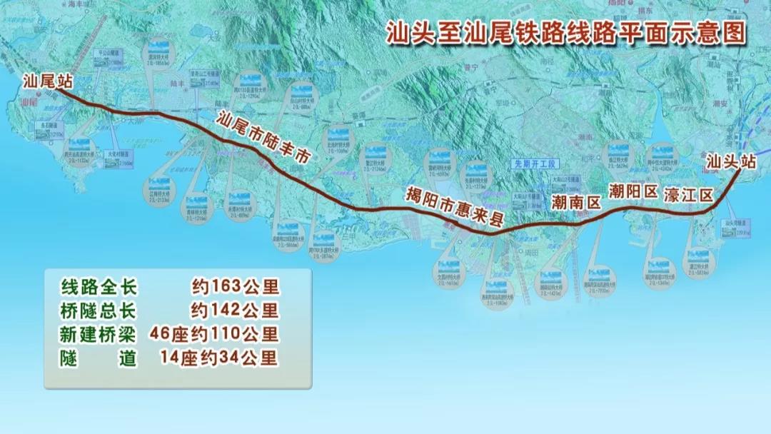 汕汕铁路汕头站计划9月开建，总工期37个月！时速350公里