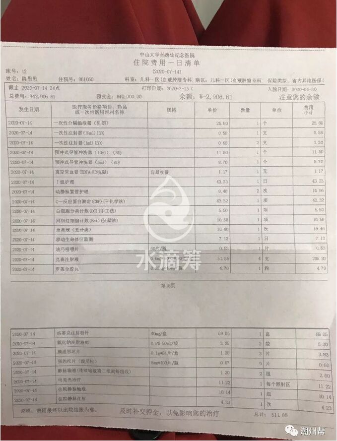 潮州5岁小女孩不幸患上白血病，急需大家伸出援手！