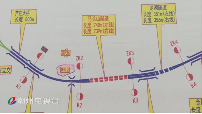 宁莞高速潮州东联络线关键隧道进洞，预计2022年底通车