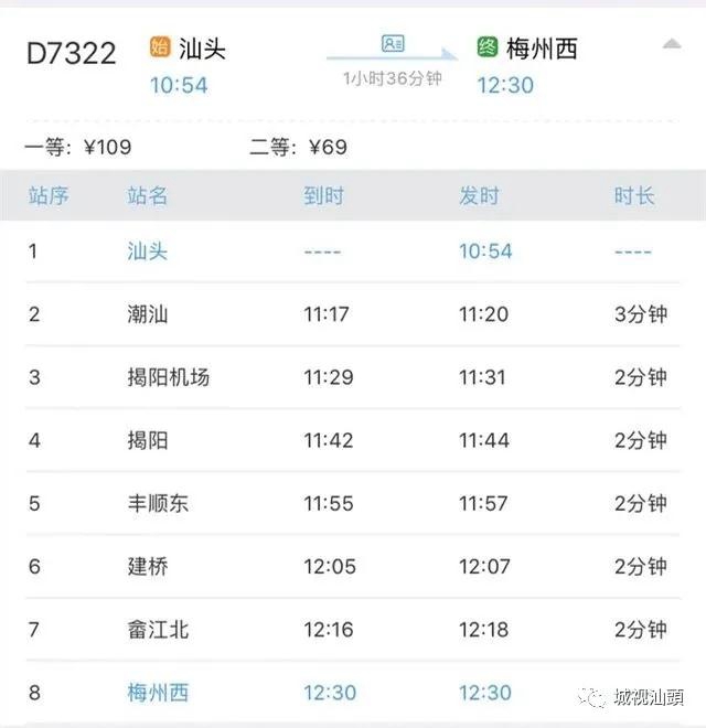 汕头站将开通前往深圳站、深圳东站的列车，汕头-武昌的列车也恢复运行