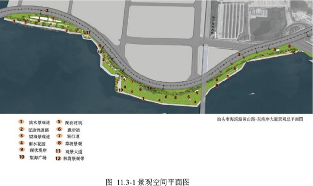 等待已久的海滨路东延二期工程将启动！将建11.3万㎡景观带
