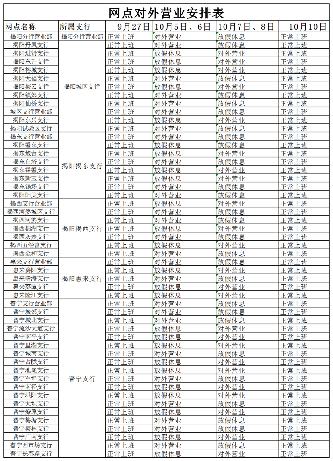 揭阳农行2020年中秋、国庆期间网点营业时间公告