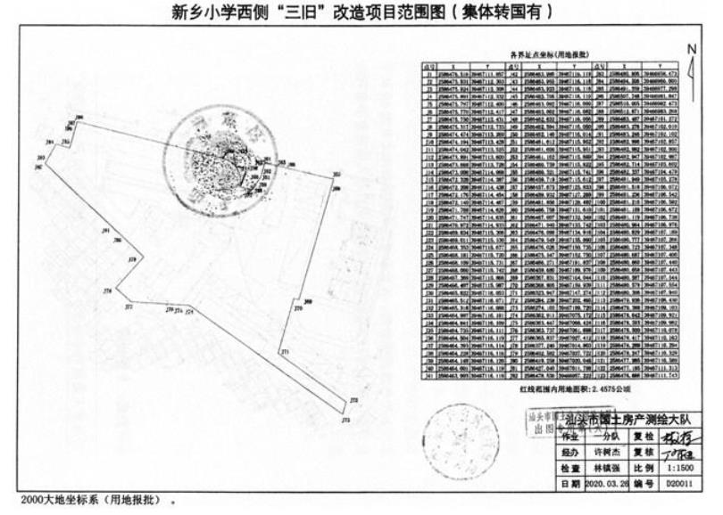 金湖路新乡小学西侧36.9亩地，被征为国有用地！瑞达金湖路住宅项目新进展