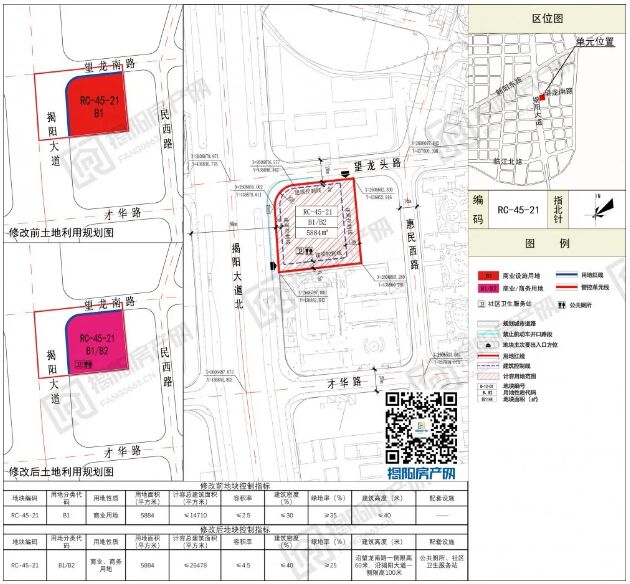 揭阳榕城核心区东片区、仙梅片区规划公布！将配建安置住宅，打造街心广场