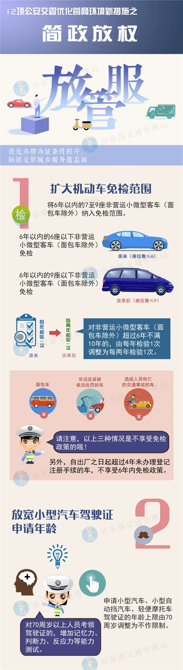 9座以下私家车6年内免检、70岁可考驾照……昨天起已开始实施！