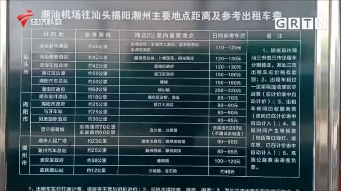 省台报道！揭阳潮汕机场出租车收费“官方指导价”竟虚高三成？